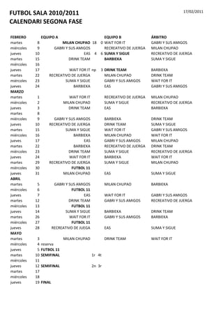 17/02/2011
FUTBOL SALA 2010/2011
CALENDARI SEGONA FASE

FEBRERO          EQUIPO A                             EQUIPO B                 ÁRBITRO
martes       8               MILAN CHUPAO 18        0 WAIT FOR IT              GABRI Y SUS AMIGOS
miércoles    9            GABRI Y SUS AMIGOS          RECREATIVO DE JUERGA     MILAN CHUPAO
jueves      10                            EAS 4     6 SUMA Y SIGUE             RECREATIVO DE JUERGA
martes      15                    DRINK TEAM          BARBIEKA                 SUMA Y SIGUE
miércoles   16
jueves      17                 WAIT FOR IT np       3 DRINK TEAM               BARBIEKA
martes      22       RECREATIVO DE JUERGA             MILAN CHUPAO             DRINK TEAM
miércoles   23               SUMA Y SIGUE             GABRI Y SUS AMIGOS       WAIT FOR IT
jueves      24                   BARBIEKA             EAS                      GABRI Y SUS AMIGOS
MARZO
martes       1                    WAIT FOR IT           RECREATIVO DE JUERGA   MILAN CHUPAO
miércoles    2                 MILAN CHUPAO             SUMA Y SIGUE           RECREATIVO DE JUERGA
jueves       3                   DRINK TEAM             EAS                    BARBIEKA
martes       8
miércoles    9         GABRI Y SUS AMIGOS               BARBIEKA               DRINK TEAM
jueves      10       RECREATIVO DE JUERGA               DRINK TEAM             SUMA Y SIGUE
martes      15               SUMA Y SIGUE               WAIT FOR IT            GABRI Y SUS AMIGOS
miércoles   16                   BARBIEKA               MILAN CHUPAO           WAIT FOR IT
jueves      17                         EAS              GABRI Y SUS AMIGOS     MILAN CHUPAO
martes      22                   BARBIEKA               RECREATIVO DE JUERGA   DRINK TEAM
miércoles   23                 DRINK TEAM               SUMA Y SIGUE           RECREATIVO DE JUERGA
jueves      24                 WAIT FOR IT              BARBIEKA               WAIT FOR IT
martes      29       RECREATIVO DE JUERGA               SUMA Y SIGUE           MILAN CHUPAO
miércoles   30                  FUTBOL 11
jueves      31             MILAN CHUPAO                 EAS                    SUMA Y SIGUE
ABRIL
martes       5            GABRI Y SUS AMIGOS            MILAN CHUPAO           BARBIEKA
miércoles    6                     FUTBOL 11
jueves       7                            EAS           WAIT FOR IT            GABRI Y SUS AMIGOS
martes      12                    DRINK TEAM            GABRI Y SUS AMIGOS     RECREATIVO DE JUERGA
miércoles   13                     FUTBOL 11
jueves      14                  SUMA Y SIGUE            BARBIEKA               DRINK TEAM
martes      26                    WAIT FOR IT           GABRI Y SUS AMIGOS     BARBIEKA
miércoles   27                     FUTBOL 11
jueves      28           RECREATIVO DE JUEGA            EAS                    SUMA Y SIGUE
MAYO
martes       3                 MILAN CHUPAO             DRINK TEAM             WAIT FOR IT
miércoles    4   reserva
jueves       5   FUTBOL 11
martes      10   SEMIFINAL                      1r 4t
miércoles   11
jueves      12   SEMIFINAL                      2n 3r
martes      17
miércoles   18
jueves      19   FINAL
 