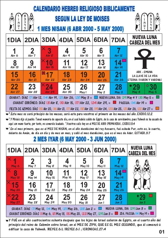 Calendario hebreo religioso 2000
