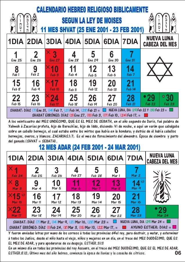 Calendario hebreo religioso 2000