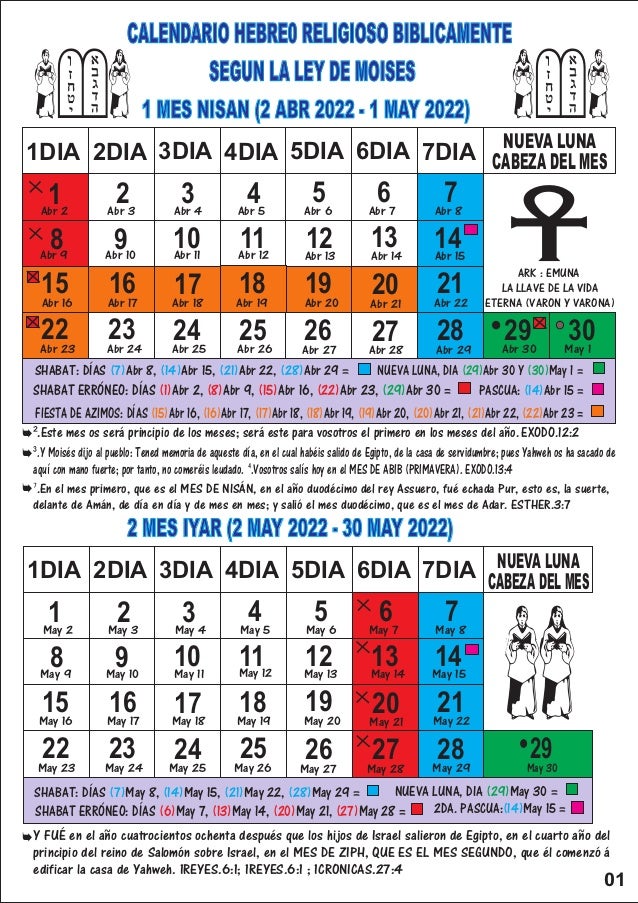 Calendario Hebreo Religioso 2022 calendario judio actual