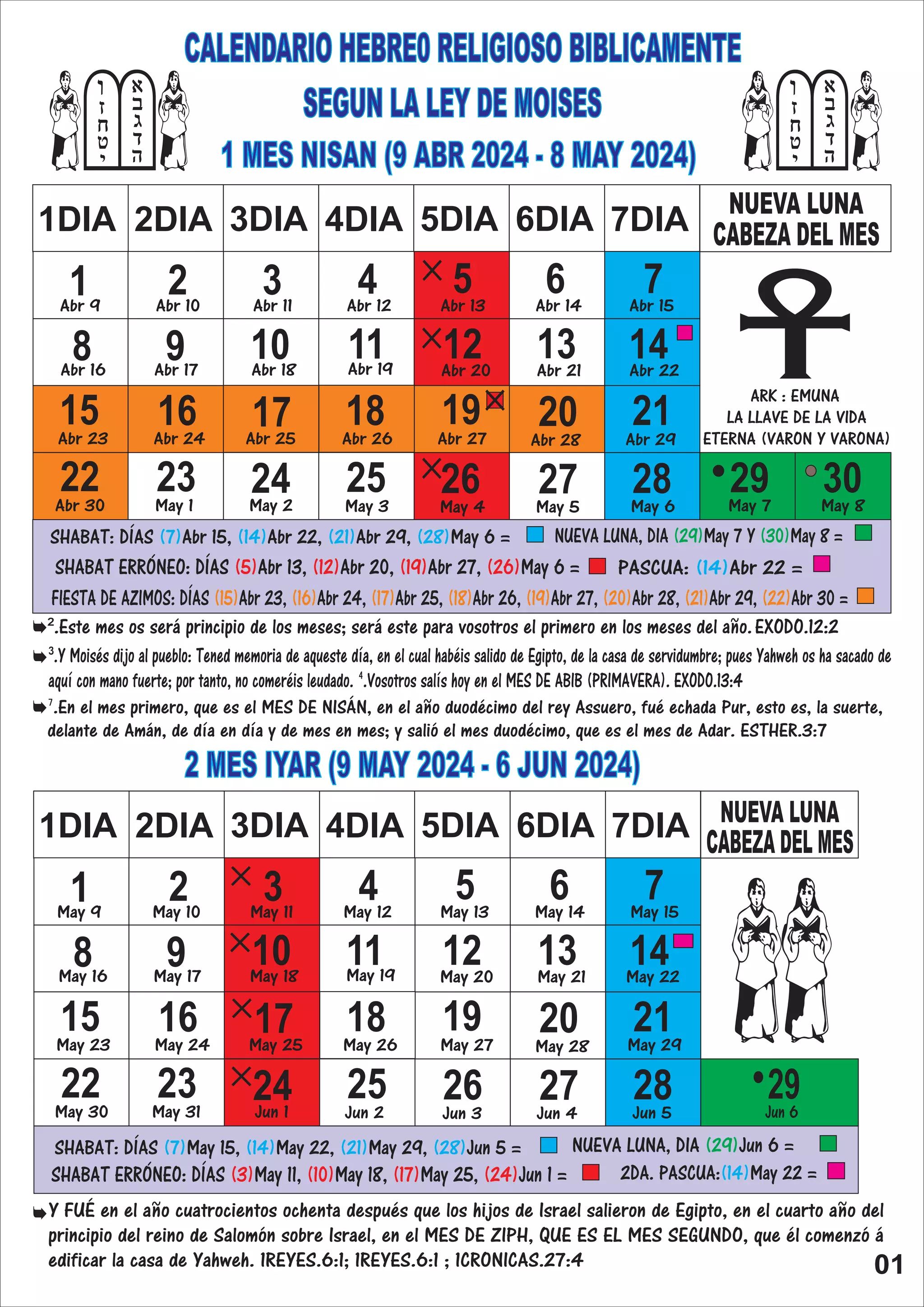 Calendario hebreo religioso 2024 PDF