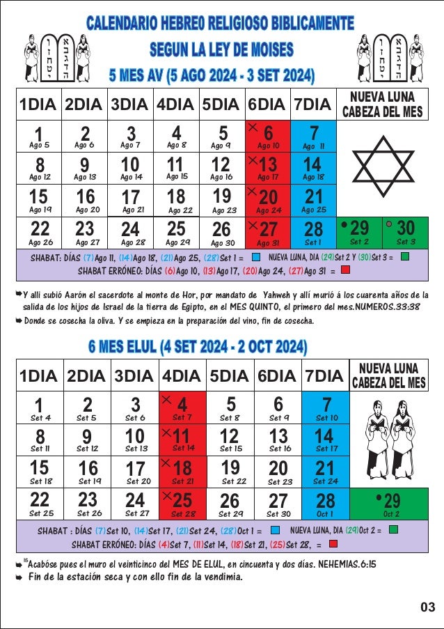 Calendario hebreo religioso 2025