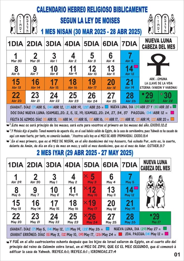 Calendario hebreo religioso 2025 PDF