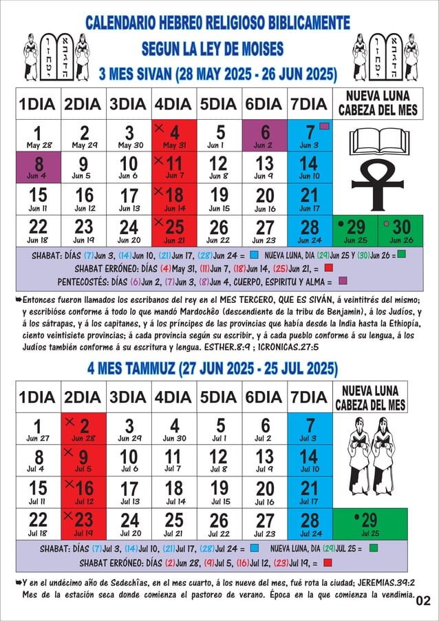 Calendario hebreo religioso 2025