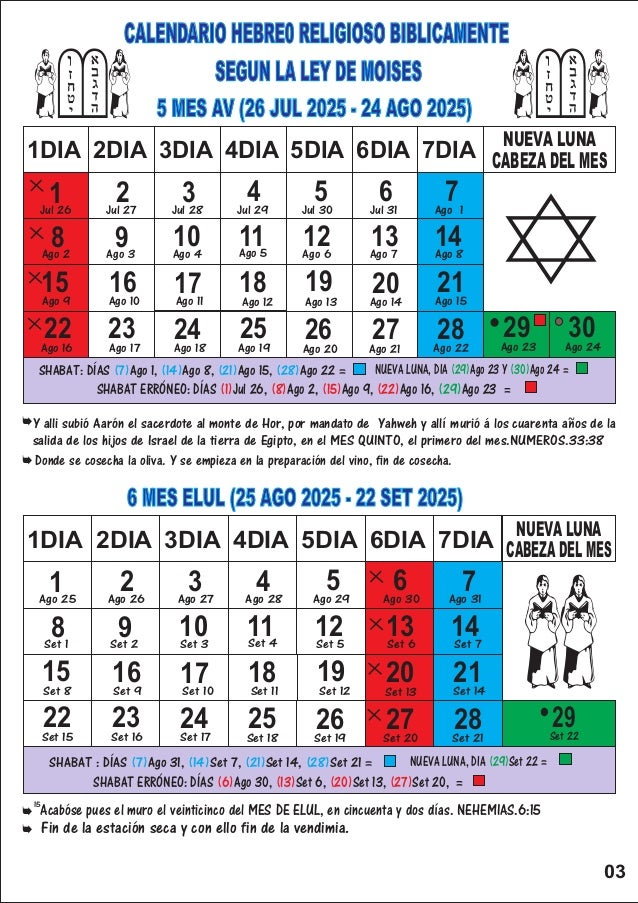 Calendario hebreo religioso 2025
