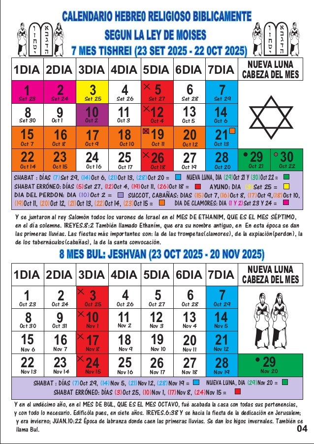 Calendario hebreo religioso 2025