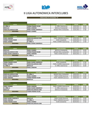 II LIGA AUTONÓMICA INTERCLUBES
                                             MASCULINO 2º CATEGORIA "B"


JORNADA 1
             LOCAL                     VISITANTE                     INSTALACIONES           FECHA      HORA
EL VIÑAL A                TIERRA PINARES ISCAR                    EL VIÑAL (Salamanca)     15/01/2011   16.00
BOECILLO                  PADEL ZAMORA                           BOECILLO (Valladolid)     16/01/2011   16.00
PADELVALLADOLID.COM       PADEL DUERO ZAMORA B                  BOSQUE REAL (Valladolid)   15/01/2011   17.00
           DESCANSA       PADEL CHARRO

JORNADA 2
               LOCAL                  VISITANTE                     INSTALACIONES            FECHA      HORA
PADEL ZAMORA              PADELVALLADOLID.COM                   PADEL ZAMORA (Zamora)      22/01/2011   16.00
TIERRA PINARES ISCAR      BOECILLO                                 ISCAR (Valladolid)      22/01/2011   17.00
PADEL CHARRO              EL VIÑAL A                           PADEL CHARRO (Salamanca)    22/01/2011   17.00
             DESCANSA     PADEL DUERO ZAMORA B

JORNADA 3
             LOCAL                     VISITANTE                    INSTALACIONES            FECHA      HORA
BOECILLO                  PADEL CHARRO                            BOECILLO (Valladolid)    30/01/2011   16.00
PADELVALLADOLID.COM       TIERRA PINARES ISCAR                  BOSQUE REAL (Valladolid)   29/01/2011   17.00
PADEL DUERO ZAMORA B      PADEL ZAMORA                           PADEL DUERO (Zamora)      30/01/2011   11.00
            DESCANSA      EL VIÑAL A

JORNADA 4
               LOCAL                  VISITANTE                     INSTALACIONES            FECHA      HORA
TIERRA PINARES ISCAR      PADEL DUERO ZAMORA B                     ISCAR (Valladolid)      05/02/2011   17.00
PADEL CHARRO              PADELVALLADOLID.COM                  PADEL CHARRO (Salamanca)    05/02/2011   17.00
EL VIÑAL A                BOECILLO                               EL VIÑAL (Salamanca)      05/02/2011   16.00
             DESCANSA     PADEL ZAMORA

JORNADA 5
             LOCAL                     VISITANTE                    INSTALACIONES            FECHA      HORA
PADELVALLADOLID.COM       EL VIÑAL A                            BOSQUE REAL (Valladolid)   19/02/2011   17.00
PADEL DUERO ZAMORA B      PADEL CHARRO                           PADEL DUERO (Zamora)      20/02/2011   13.00
PADEL ZAMORA              TIERRA PINARES ISCAR                  PADEL ZAMORA (Zamora)      19/02/2011   16.00
            DESCANSA      BOECILLO

JORNADA 6
             LOCAL                     VISITANTE                    INSTALACIONES            FECHA      HORA
PADEL CHARRO              PADEL ZAMORA                         PADEL CHARRO (Salamanca)    26/02/2011   17.00
EL VIÑAL A                PADEL DUERO ZAMORA B                   EL VIÑAL (Salamanca)      26/02/2011   16.00
BOECILLO                  PADELVALLADOLID.COM                    BOECILLO (Valladolid)     27/02/2011   16.00
            DESCANSA      TIERRA PINARES ISCAR

JORNADA 7
               LOCAL                  VISITANTE                     INSTALACIONES            FECHA      HORA
PADEL DUERO ZAMORA B      BOECILLO                               PADEL DUERO (Zamora)      06/03/2011   13.00
PADEL ZAMORA              EL VIÑAL A                            PADEL ZAMORA (Zamora)      06/03/2011   16.00
TIERRA PINARES ISCAR      PADEL CHARRO                             ISCAR (Valladolid)      06/03/2011   17.00
             DESCANSA     PADELVALLADOLID.COM
 
