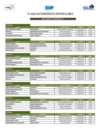 II LIGA AUTONÓMICA INTERCLUBES
                                             MASCULINO 2º CATEGORIA "C"


JORNADA 1
             LOCAL                        VISITANTE                INSTALACIONES            FECHA      HORA
CDO COVARESA BLANCO          LASA SPORT B                     CDO COVARESA (Valladolid)   16/01/2011   17.00
HIPICA B                     UNIVERSIDAD DE VALLADOLID            HIPICA (Valladolid)     16/01/2011   11.30
LA VEGA B                    PADEL MAGIC AVILA                   LA VEGA (Valladolid)     15/01/2011   18.00
PADELZONE SEGOVIA 2016       PADEL FRIENDS C                    PADELZONE (Segovia)       15/01/2011   17.00

JORNADA 2
               LOCAL                     VISITANTE                  INSTALACIONES           FECHA      HORA
PADEL FRIENDS C              CDO COVARESA BLANCO                 PADEL BLUE (Palencia)    22/01/2011   16.00
PADEL MAGIC AVILA            PADELZONE SEGOVIA 2016               PADEL MAGIC (Avila)     23/01/2011   11.00
UNIVERSIDAD DE VALLADOLID    LA VEGA B                              UVA (Valladolid)      22/01/2011   17.00
LASA SPORT B                 HIPICA B                           LASA SPORT (Valladolid)   22/01/2011   17.00

JORNADA 3
               LOCAL                      VISITANTE                INSTALACIONES            FECHA      HORA
CDO COVARESA BLANCO          HIPICA B                         CDO COVARESA (Valladolid)   30/01/2011   17.00
LA VEGA B                    LASA SPORT B                        LA VEGA (Valladolid)     29/01/2011   18.00
PADELZONE SEGOVIA 2016       UNIVERSIDAD DE VALLADOLID          PADELZONE (Segovia)       29/01/2011   17.00
PADEL FRIENDS C              PADEL MAGIC AVILA                  PADEL BLUE (Palencia)     30/01/2011   11.00

JORNADA 4
              LOCAL                      VISITANTE                 INSTALACIONES            FECHA      HORA
PADEL MAGIC AVILA            CDO COVARESA BLANCO                 PADEL MAGIC (Avila)      06/02/2011   11.00
UNIVERSIDAD DE VALLADOLID    PADEL FRIENDS C                       UVA (Valladolid)       05/02/2011   17.00
LASA SPORT B                 PADELZONE SEGOVIA 2016             LASA SPORT (Valladolid)   05/02/2011   17.00
HIPICA B                     LA VEGA B                            HIPICA (Valladolid)     06/02/2011   11.30

JORNADA 5
               LOCAL                      VISITANTE                INSTALACIONES            FECHA      HORA
CDO COVARESA BLANCO          LA VEGA B                        CDO COVARESA (Valladolid)   20/02/2011   17.00
PADELZONE SEGOVIA 2016       HIPICA B                           PADELZONE (Segovia)       19/02/2011   17.00
PADEL FRIENDS C              LASA SPORT B                       PADEL BLUE (Palencia)     20/02/2011   11.00
PADEL MAGIC AVILA            UNIVERSIDAD DE VALLADOLID           PADEL MAGIC (Avila)      20/02/2011   11.00

JORNADA 6
             LOCAL                        VISITANTE                INSTALACIONES            FECHA      HORA
CDO COVARESA BLANCO          UNIVERSIDAD DE VALLADOLID        CDO COVARESA (Valladolid)   27/02/2011   17.00
LASA SPORT B                 PADEL MAGIC AVILA                 LASA SPORT (Valladolid)    26/02/2011   17.00
HIPICA B                     PADEL FRIENDS C                      HIPICA (Valladolid)     27/02/2011   11.30
LA VEGA B                    PADELZONE SEGOVIA 2016              LA VEGA (Valladolid)     26/02/2011   18.00

JORNADA 7
               LOCAL                      VISITANTE                INSTALACIONES            FECHA      HORA
PADELZONE SEGOVIA 2016       CDO COVARESA BLANCO                PADELZONE (Segovia)       05/03/2011   17.00
PADEL FRIENDS C              LA VEGA B                          PADEL BLUE (Palencia)     05/03/2011   16.00
PADEL MAGIC AVILA            HIPICA B                            PADEL MAGIC (Avila)      06/03/2011   11.00
UNIVERSIDAD DE VALLADOLID    LASA SPORT B                          UVA (Valladolid)       05/03/2011   17.00
 