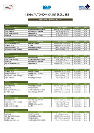 II LIGA AUTONÓMICA INTERCLUBES
                                           MASCULINO 2º CATEGORIA "D"


JORNADA 1
               LOCAL                    VISITANTE                 INSTALACIONES             FECHA      HORA
PRINCIPE SPORT´S           MANZANEDO PADEL BURGOS           PRINCIPE SPORT (Valladolid)   15/01/2011   17.00
PADEL HERRERA              RESIDENCIAL SANTA ANA              LAS LUISAS (Valladolid)     15/01/2011   17.00
PADEL ROOM BURGOS          G8 SPORT CLUB                       PADELROOM (Burgos)         16/01/2011   17.00
EL VIÑAL B                 CDO COVARESA NARANJA                EL VIÑAL (Salamanca)       15/01/2011   18.00

JORNADA 2
              LOCAL                     VISITANTE                INSTALACIONES              FECHA      HORA
CDO COVARESA NARANJA       PRINCIPE SPORT´S                 CDO COVARESA (Valladolid)     22/01/2011   19.00
G8 SPORT CLUB              EL VIÑAL B                       G8 SPORT CLUB (Valladolid)    22/01/2011   17.00
RESIDENCIAL SANTA ANA      PADEL ROOM BURGOS                 SANTA ANA (Valladolid)       22/01/2011   14.00
MANZANEDO PADEL BURGOS     PADEL HERRERA                     PADEL CENTER (Burgos)        22/01/2011   12.30

JORNADA 3
               LOCAL                    VISITANTE                 INSTALACIONES             FECHA      HORA
PRINCIPE SPORT´S           PADEL HERRERA                    PRINCIPE SPORT (Valladolid)   29/01/2011   17.00
PADEL ROOM BURGOS          MANZANEDO PADEL BURGOS              PADELROOM (Burgos)         30/01/2011   11.00
EL VIÑAL B                 RESIDENCIAL SANTA ANA               EL VIÑAL (Salamanca)       29/01/2011   18.00
CDO COVARESA NARANJA       G8 SPORT CLUB                    CDO COVARESA (Valladolid)     29/01/2011   19.00

JORNADA 4
              LOCAL                     VISITANTE                INSTALACIONES              FECHA      HORA
G8 SPORT CLUB              PRINCIPE SPORT´S                 G8 SPORT CLUB (Valladolid)    05/02/2011   17.00
RESIDENCIAL SANTA ANA      CDO COVARESA NARANJA              SANTA ANA (Valladolid)       05/02/2011   14.00
MANZANEDO PADEL BURGOS     EL VIÑAL B                        PADEL CENTER (Burgos)        05/02/2011   12.30
PADEL HERRERA              PADEL ROOM BURGOS                  LAS LUISAS (Valladolid)     05/02/2011   17.00

JORNADA 5
               LOCAL                    VISITANTE                 INSTALACIONES             FECHA      HORA
PRINCIPE SPORT´S           PADEL ROOM BURGOS                PRINCIPE SPORT (Valladolid)   19/02/2011   17.00
EL VIÑAL B                 PADEL HERRERA                       EL VIÑAL (Salamanca)       19/02/2011   18.00
CDO COVARESA NARANJA       MANZANEDO PADEL BURGOS           CDO COVARESA (Valladolid)     19/02/2011   19.00
G8 SPORT CLUB              RESIDENCIAL SANTA ANA            G8 SPORT CLUB (Valladolid)    19/02/2011   17.00

JORNADA 6
              LOCAL                     VISITANTE                INSTALACIONES              FECHA      HORA
PRINCIPE SPORT´S           RESIDENCIAL SANTA ANA            PRINCIPE SPORT (Valladolid)   26/02/2011   17.00
MANZANEDO PADEL BURGOS     G8 SPORT CLUB                      PADEL CENTER (Burgos)       26/02/2011   12.30
PADEL HERRERA              CDO COVARESA NARANJA               LAS LUISAS (Valladolid)     26/02/2011   17.00
PADEL ROOM BURGOS          EL VIÑAL B                          PADELROOM (Burgos)         27/02/2011   11.00

JORNADA 7
              LOCAL                     VISITANTE                INSTALACIONES              FECHA      HORA
EL VIÑAL B                 PRINCIPE SPORT´S                   EL VIÑAL (Salamanca)        05/03/2011   18.00
CDO COVARESA NARANJA       PADEL ROOM BURGOS                CDO COVARESA (Valladolid)     05/03/2011   19.00
G8 SPORT CLUB              PADEL HERRERA                    G8 SPORT CLUB (Valladolid)    05/03/2011   17.00
RESIDENCIAL SANTA ANA      MANZANEDO PADEL BURGOS            SANTA ANA (Valladolid)       05/03/2011   14.00
 