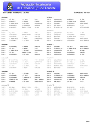 BENJAMINES PREFERENTE - GRUPO 4                                                                                                      TEMPORADA 2012-2013


Jornada nº 1                                                                     Jornada nº 2
09/01/13        E.M.F. ADEJE F        E.M.F. ADEJE A        ADEJE                13/01/13        U.D. LAS ZOCAS B      U.D. MEDANO A           LAS ZOCAS

09/01/13        U.D. MEDANO A         U.D. IBARRA A         EL MEDANO            13/01/13        U.D. GUARGACHO A      E.F. ROMMEL FDEZ. A     GUARGACHO

09/01/13        E.F. ROMMEL FDEZ. A   U.D. LAS ZOCAS B      PUERTO SANTIAGO      13/01/13        U.D. IBARRA A         C.D. SAN ISIDRO A       DIONISIO GONZALEZ

09/01/13        U.D. GUARGACHO B      U.D. GUARGACHO A      GUARGACHO            13/01/13        E.M.F. ADEJE A        U.D. GUARGACHO B        ADEJE

09/01/13        C.D. SAN ISIDRO A     CD MARINO TFE SUR A   SAN ISIDRO           13/01/13        CD MARINO TFE SUR A   E.M.F. ADEJE F          ANEXO A. DOMINGUEZ



Jornada nº 3                                                                     Jornada nº 4
20/01/13        E.M.F. ADEJE F        U.D. IBARRA A         ADEJE                27/01/13        U.D. LAS ZOCAS B      E.M.F. ADEJE F          LAS ZOCAS

20/01/13        U.D. GUARGACHO B      CD MARINO TFE SUR A   GUARGACHO            27/01/13        U.D. MEDANO A         C.D. SAN ISIDRO A       EL MEDANO

20/01/13        U.D. GUARGACHO A      E.M.F. ADEJE A        GUARGACHO            27/01/13        E.M.F. ADEJE A        E.F. ROMMEL FDEZ. A     ADEJE

20/01/13        E.F. ROMMEL FDEZ. A   U.D. MEDANO A         PUERTO SANTIAGO      27/01/13        U.D. IBARRA A         U.D. GUARGACHO B        DIONISIO GONZALEZ

20/01/13        C.D. SAN ISIDRO A     U.D. LAS ZOCAS B      SAN ISIDRO           27/01/13        CD MARINO TFE SUR A   U.D. GUARGACHO A        ANEXO A. DOMINGUEZ



Jornada nº 5                                                                     Jornada nº 6
03/02/13        U.D. GUARGACHO A      U.D. IBARRA A         GUARGACHO            06/02/13        U.D. IBARRA A         E.M.F. ADEJE A          DIONISIO GONZALEZ

03/02/13        E.M.F. ADEJE F        U.D. MEDANO A         ADEJE                06/02/13        CD MARINO TFE SUR A   E.F. ROMMEL FDEZ. A     ANEXO A. DOMINGUEZ

03/02/13        E.F. ROMMEL FDEZ. A   C.D. SAN ISIDRO A     PUERTO SANTIAGO      06/02/13        C.D. SAN ISIDRO A     E.M.F. ADEJE F          SAN ISIDRO

03/02/13        E.M.F. ADEJE A        CD MARINO TFE SUR A   ADEJE                06/02/13        U.D. MEDANO A         U.D. GUARGACHO B        EL MEDANO

03/02/13        U.D. GUARGACHO B      U.D. LAS ZOCAS B      GUARGACHO            06/02/13        U.D. LAS ZOCAS B      U.D. GUARGACHO A        LAS ZOCAS



Jornada nº 7                                                                     Jornada nº 8
10/02/13        CD MARINO TFE SUR A   U.D. IBARRA A         ANEXO A. DOMINGUEZ   24/02/13        U.D. LAS ZOCAS B      CD MARINO TFE SUR A     LAS ZOCAS

10/02/13        E.F. ROMMEL FDEZ. A   E.M.F. ADEJE F        PUERTO SANTIAGO      24/02/13        U.D. MEDANO A         E.M.F. ADEJE A          EL MEDANO

10/02/13        U.D. GUARGACHO B      C.D. SAN ISIDRO A     GUARGACHO            24/02/13        C.D. SAN ISIDRO A     U.D. GUARGACHO A        SAN ISIDRO

10/02/13        E.M.F. ADEJE A        U.D. LAS ZOCAS B      ADEJE                24/02/13        E.F. ROMMEL FDEZ. A   U.D. IBARRA A           PUERTO SANTIAGO

10/02/13        U.D. GUARGACHO A      U.D. MEDANO A         GUARGACHO            24/02/13        E.M.F. ADEJE F        U.D. GUARGACHO B        ADEJE



Jornada nº 9                                                                     Jornada nº 10
03/03/13        E.M.F. ADEJE A        C.D. SAN ISIDRO A     ADEJE                10/03/13        U.D. IBARRA A         U.D. MEDANO A           DIONISIO GONZALEZ

03/03/13        U.D. GUARGACHO A      E.M.F. ADEJE F        GUARGACHO            10/03/13        CD MARINO TFE SUR A   C.D. SAN ISIDRO A       ANEXO A. DOMINGUEZ

03/03/13        U.D. GUARGACHO B      E.F. ROMMEL FDEZ. A   GUARGACHO            10/03/13        U.D. GUARGACHO A      U.D. GUARGACHO B        GUARGACHO

03/03/13        CD MARINO TFE SUR A   U.D. MEDANO A         ANEXO A. DOMINGUEZ   10/03/13        U.D. LAS ZOCAS B      E.F. ROMMEL FDEZ. A     LAS ZOCAS

03/03/13        U.D. IBARRA A         U.D. LAS ZOCAS B      DIONISIO GONZALEZ    10/03/13        E.M.F. ADEJE A        E.M.F. ADEJE F          ADEJE



Jornada nº 11                                                                    Jornada nº 12
13/03/13        E.M.F. ADEJE F        CD MARINO TFE SUR A   ADEJE                17/03/13        U.D. LAS ZOCAS B      C.D. SAN ISIDRO A       LAS ZOCAS

13/03/13        U.D. GUARGACHO B      E.M.F. ADEJE A        GUARGACHO            17/03/13        U.D. MEDANO A         E.F. ROMMEL FDEZ. A     EL MEDANO

13/03/13        E.F. ROMMEL FDEZ. A   U.D. GUARGACHO A      PUERTO SANTIAGO      17/03/13        U.D. IBARRA A         E.M.F. ADEJE F          DIONISIO GONZALEZ

13/03/13        C.D. SAN ISIDRO A     U.D. IBARRA A         SAN ISIDRO           17/03/13        CD MARINO TFE SUR A   U.D. GUARGACHO B        ANEXO A. DOMINGUEZ

13/03/13        U.D. MEDANO A         U.D. LAS ZOCAS B      EL MEDANO            17/03/13        E.M.F. ADEJE A        U.D. GUARGACHO A        ADEJE




                                                                                                                                                            Página 1
 