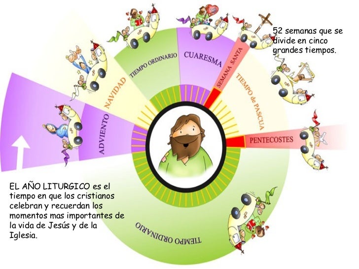 Imagen relacionada