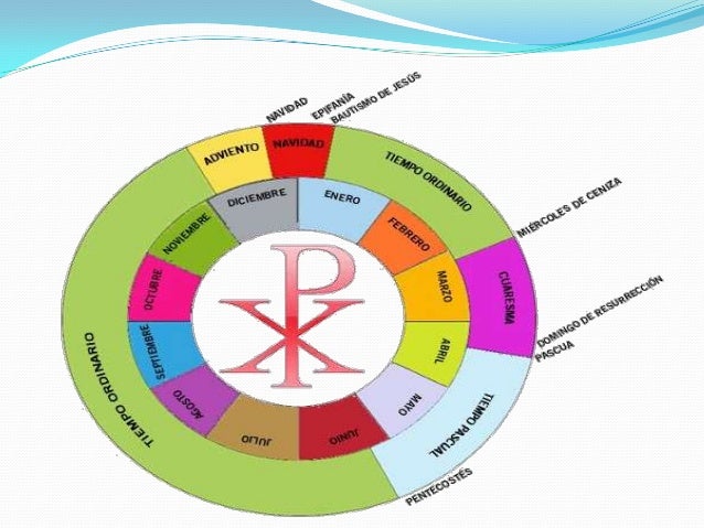 Calendario Liturgico calendario colores liturgicos