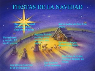 Click here to download this powerpoint template : Green Floral Free Powerpoint Template
For more : Powerpoint Template Presentations
Page 11
FIESTAS DE LA NAVIDADFIESTAS DE LA NAVIDAD
Durante la navidad
celebramos las
siguientes fiestas:
Nochebuena
y navidad 25
de diciembre
Sagrada Familia
domingo entre
navidad y año
nuevo.
Maria madre de Dios 1 de
enero
Epifanía o Reyes
Magos 6 de Enero
Bautismo de Jesús
domingo después de
Reyes
Los Santos inocentes
El 28 de diciembre
San Esteban
26 de diciembre
 