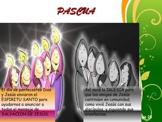 Click here to download this powerpoint template : Green Floral Free Powerpoint Template
For more : Powerpoint Template Presentations
Page 25
PASCUAPASCUA
El día de pentecostés Dios
y Jesús enviaron el
ESPIRITU SANTO para
ayudarnos a anunciar a
todos el mensaje de
SALVACION DE JESÚS.
Así nace la IGLESIA para
que los amigos de Jesús
continúen en comunidad,
como vivió Jesús con sus
discípulos, y siguiendo sus
enseñanzas.
 