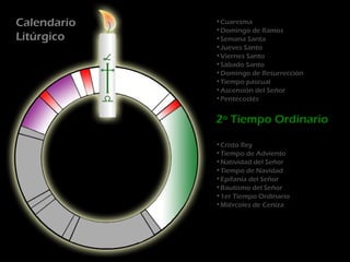 Calendario   •Cuaresma
             •Domingo de Ramos
Litúrgico    •Semana Santa
             •Jueves Santo
             •Viernes Santo
             •Sábado Santo
             •Domingo de Resurrección
             •Tiempo pascual
             •Ascensión del Señor
             •Pentecostés


             2º Tiempo Ordinario

             •Cristo Rey
             •Tiempo de Adviento
             •Natividad del Señor
             •Tiempo de Navidad
             •Epifanía del Señor
             •Bautismo del Señor
             •1er Tiempo Ordinario
             •Miércoles de Ceniza
 