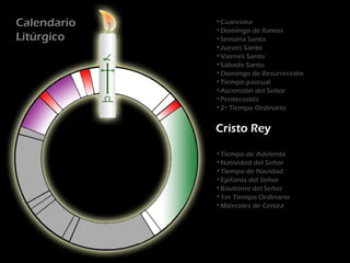 Calendario   •Cuaresma
             •Domingo de Ramos
Litúrgico    •Semana Santa
             •Jueves Santo
             •Viernes Santo
             •Sábado Santo
             •Domingo de Resurrección
             •Tiempo pascual
             •Ascensión del Señor
             •Pentecostés
             •2º Tiempo Ordinario


             Cristo Rey

             •Tiempo de Adviento
             •Natividad del Señor
             •Tiempo de Navidad
             •Epifanía del Señor
             •Bautismo del Señor
             •1er Tiempo Ordinario
             •Miércoles de Ceniza
 