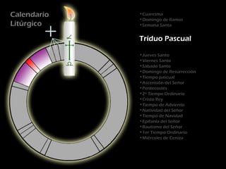 Calendario   •Cuaresma
             •Domingo de Ramos
Litúrgico    •Semana Santa


             Tríduo Pascual

             •Jueves Santo
             •Viernes Santo
             •Sábado Santo
             •Domingo de Resurrección
             •Tiempo pascual
             •Ascensión del Señor
             •Pentecostés
             •2º Tiempo Ordinario
             •Cristo Rey
             •Tiempo de Adviento
             •Natividad del Señor
             •Tiempo de Navidad
             •Epifanía del Señor
             •Bautismo del Señor
             •1er Tiempo Ordinario
             •Miércoles de Ceniza
 