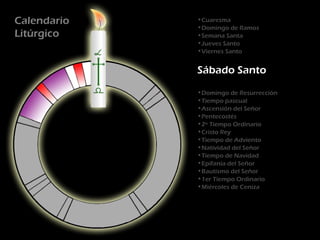 Calendario   •Cuaresma
             •Domingo de Ramos
Litúrgico    •Semana Santa
             •Jueves Santo
             •Viernes Santo


             Sábado Santo
             •Domingo de Resurrección
             •Tiempo pascual
             •Ascensión del Señor
             •Pentecostés
             •2º Tiempo Ordinario
             •Cristo Rey
             •Tiempo de Adviento
             •Natividad del Señor
             •Tiempo de Navidad
             •Epifanía del Señor
             •Bautismo del Señor
             •1er Tiempo Ordinario
             •Miércoles de Ceniza
 