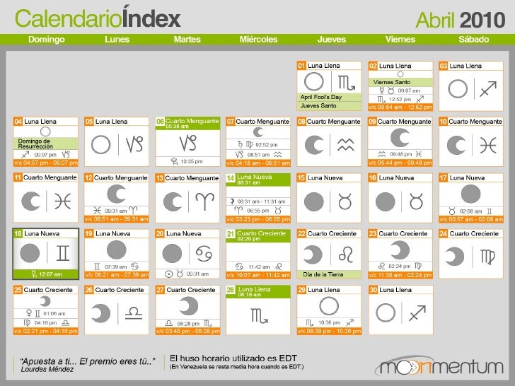 Calendario Lunar De Abril 2020 Calendario Lunar Calendario