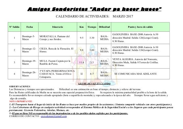 Amigos Senderistas "Andar pa hacer hueco"
CALENDARIO DE ACTIVIDADES: MARZO 2017
Nº Salida Fecha Itinerario Km Tiempo Dific...