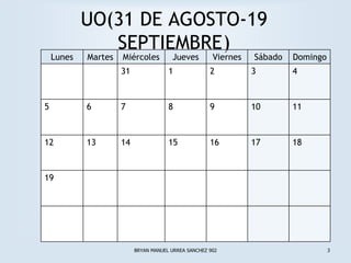UO(31 DE AGOSTO-19
               SEPTIEMBRE)
    Lunes   Martes   Miércoles         Jueves         Viernes   Sábado   Domingo
                     31               1              2          3        4



5           6        7                8              9          10       11



12          13       14               15             16         17       18



19




                          BRYAN MANUEL URREA SANCHEZ 902                           3
 