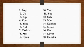 1. Pop
2. Uo
3. Zip
4. Zotz
5. Tzec
6. Xul
7. Yaxkin
8. Mol
9. Chen
10. Yax
11. Zac
12. Ceh
13. Mac
14. Kankin
15. Muan
16. Pax
17. Kayab
18. Cumku
 