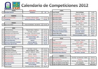 ENERO                       22/01/2012                                                JUNIO
A Asamblea General                               Antequera                   22        O Lance Pesado                                 Pista de Málaga                1 al 3
                                                                                       CN Embarcación Fondeada                       Mazarrón - Murcia               1 al 3
                 FEBRERO                                                               M Salmónidos Mosca                       Gorenjska y Soca - Eslovenia        4 al 10
M Pesca de Altura Clubes                El Gouna - Red Sea -Egipto         12 al 19    N Agua-Dulce Damas                           Lago de Arcos - Cádiz           8 al 10
A Carpfishing                         Emb de Puentenuevo - Córdoba         24 al 26    O Agua-Dulce Clubes                          La Barqueta - Sevilla           8 al 10
                                                                                       E Agua-Dulce Masculino                         Mérida - Badajoz              18 al 24
                   MARZO                                                               O Salmónidos Mosca Selecciones          Huelamo - Tragacete - Cuenca         21 al 24
O Agua-Dulce Mixto                    Charca de Medellín - Don Benito      23 al 25    N    Mar-Costa Corcheo                         Gandía - Valencia             22 al 24
                                                                                       N    Salmónidos Juventud               Río Arexes y Leizarán - Guipúzcua    28/6 a 1/7
                   ABRIL                                                               O    Mar-Costa Damas Selecciones               Gandía - Valencia             29 y 30
N Mar-Costa Damas                        Playa de Palma - Mallorca         13 al 15    CA Agua-Dulce Selectivo Andaluz              Arcos de la Frontera            22 al 24
O Embarcación Fondeada Dúo                  Torrevieja - Alicante          20 al 22    A  Embarcación Fondeada Clubes                Ayamonte - Huelva              29 y 30
O Salmónidos Lance Selecciones        Río Tormes - Coto de Los Llanos      17 al 20     0 Copa de SM el Rey                          CN Torredembarra               15 al 17
M Mar-Costa U-16 y U-21                     Budva - Montenegro             21 al 28    CA Selectivo Andaluz Mar-Costa           Flecha del Rompido - Huelva          1 al 3
A    Salmónidos Juventud                 Coto Puente Ortega - Jaén         14 y 15
A    Agua-Dulce U-14, U-18 y U-23              Emb de Iznajar              21 y 22                        JULIO
A Mar-Costa Masculino                             Almería                  28 y 29     O Kayak                                     Marina Real - Valencia              1
CA Selectivo Embarcación Fondeada            Bahía de Algeciras            21 y 22     M Agua-Dulce Cebador                            Ghent - Bélgica               2 al 8
 A Agua-Dulce Liga de Clubs                 La Barqueta - Sevilla          14 y 15     N Salmónidos Lance                      Río Nejerilla y Urbión - La Rioja     5 al 8
                                                                                       M Salmónidos Mosca Juventud                     Lozare - Francia             8 al 15
                   MAYO                                                                O Embarcación Fondeada Clubes                       Asturias                 13 al 15
 N Salmónidos Mosca                         Río Piloña - Asturias          10 al 13    N Agua-Dulce Masculino                     El Vicario - Ciudad Real          20 al 22
 N Embarcación Fondeada                  Bahía de Algeciras - Cádiz        11 al 13    M Agua-Dulce U-14, U-18 y U-23           Redece - Sevnica - Eslovenia        23 al 29
CN Agua-Dulce Damas y U-14             Río Jerte - Plasencia - Cáceres     11 al 13    A Salmónidos Mosca Absoluto                 Río Castril - Granada            28 y 29
CN Agua-Dulce Masculino 2ª fas 2012           Mérida - Badajoz             18 al 20
M Mar-Costa Clubes                           Mimizan - Francia             20 al 27                      AGOSTO
CN   Salmónidos Mosca                 Río Araxes y Leizarán - Guipuzcua    24 al 27    CN Agua-Dulce A y B 1ª fase 2013       Río Tajo - Las Herencias - Toledo     10 al 12
M    Agua-Dulce Clubes                       Cabezao - Portugal           26/5 a 3/6   M Agua-Dulce Damas                                  Holanda                  20 al 26
 E   Salmónidos Mosca                        Coimbra - Portugal            13 al 20    CN A.D. A y B Masculino 2ª Fase 2013   Río Tajo - Las Herencias - Toledo    29/8 a 1/9
 A   Mar-Costa Corcheo                  Espigón Juan Carlos I - Huelva      5y6        N Camp. De España Curricán Altura               C.N. Fuengirola              24 al 26
 A   Lance Pesado                             Pista de Málaga                13        N Copa de España Curricán Altu               C.P. Los de Huelva             30/8 a2/9
O Inland Casting                       Pista de Granollers - Barcelona     18 y 19
 