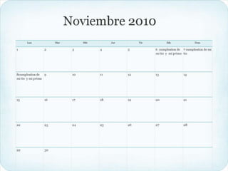 Calendario meses