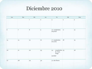 Calendario meses