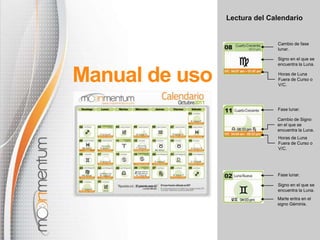 Lectura del CalendarioCambio de fase lunar.Signo en el que se encuentra la Luna.Manual de usoHoras de Luna Fuera de Curso o V/C.Fase lunar.Cambio de Signo en el que se encuentra la Luna. Horas de Luna Fuera de Curso o V/C.Fase lunar.Signo en el que se encuentra la Luna.Marte entra en el signo Géminis.