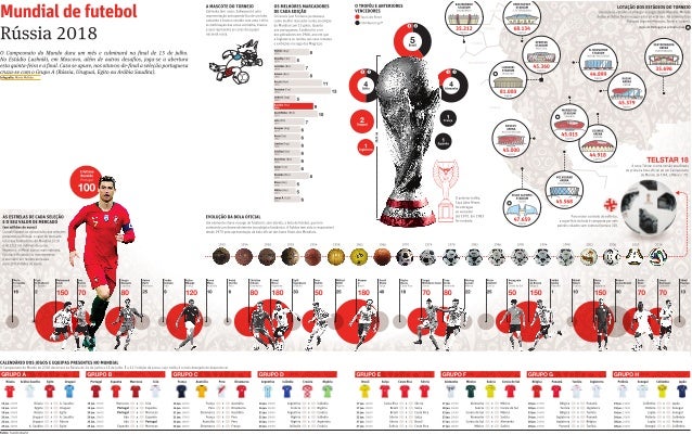 Calendario mundial contacto
