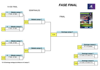 1º GA - 2º GB
1º GC - 2º GD
1º GB - 2º GA
1º GD - 2º GC
FASE FINAL1/4 DE FINAL
SEMIFINALES
1 Sábado campo 7
17:10
FINAL
Sábado campo 7
20:30
2 Sábado campo 8
17:10
Domingo campo 7
12:20
3 Sábado campo 7
18:00
Domingo campo 8
11:30
3º Y 4º puesto
Sábado campo 8
20:30
Domingo campo 7
4 Sábado campo 8
10:40
5º-7º perd. 1/4 1-perd 1/4 2
18:00
Domingo campo 8
13:15 Domingo entrega de trofeos en el campo C
10:40
5º-7º perd. 1/4 3-perd 1/4 4
 