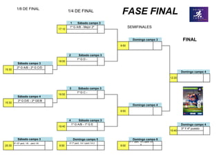 Sábado campo 3
2º G A/B - 2º G C/D
Sábado campo 4
2º G D/E - 2º GE/B
Sábado campo 3
9º-10º perd. 1/8 - perd 1/8
20:30
1/8 DE FINAL
1/4 DE FINAL FASE FINAL
1 Sábado campo 3
SEMIFINALES17:10
1º G A/B - Mejor 2º
FINALDomingo campo 3
9:50
Domingo campo 4
12:20
2 Sábado campo 3
18:00
1º G D -
3 Sábado campo 3
18:50
15:30
15:30
Domingo campo 4
9:50
Domingo campo 4
10:40
3º Y 4º puesto
19:40
Domingo campo 5 Domingo campo 6
9:00
5º-7º perd. 1/4 1-perd 1/4 2
9:00
5º-7º perd. 1/4 3-perd 1/4
4
4 Sábado campo 3
1º G C -
1º G A/B - 1º G E
 