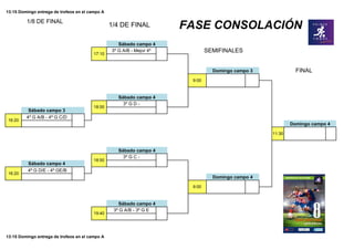 Sábado campo 3
4º G A/B - 4º G C/D
Sábado campo 4
4º G D/E - 4º GE/B
1/4 DE FINAL
3º G C -
FINAL
16:20
1/8 DE FINAL
18:00
3º G D -
FASE CONSOLACIÓN
Sábado campo 4
SEMIFINALES17:10
Domingo campo 4
11:30
Domingo campo 3
9:00
Domingo campo 4
9:00
Sábado campo 4
16:20
13:15 Domingo entrega de trofeos en el campo A
13:15 Domingo entrega de trofeos en el campo A
19:40
Sábado campo 4
18:50
3º G A/B - 3º G E
3º G A/B - Mejor 4º
Sábado campo 4
 