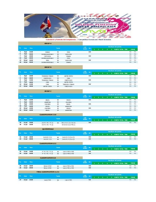 Fixture Xvii Copa Panamericana En Santo Domingo