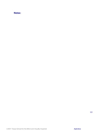 Notas:
2001 Texas School for the Blind and Visually Impaired Apéndice
121
 