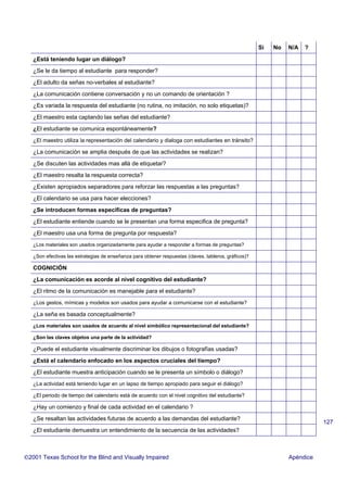Si No N/A ?
¿Está teniendo lugar un diálogo?
¿Se le da tiempo al estudiante para responder?
¿El adulto da señas no-verbales al estudiante?
¿La comunicación contiene conversación y no un comando de orientación ?
¿Es variada la respuesta del estudiante (no rutina, no imitación, no solo etiquetas)?
¿El maestro esta captando las señas del estudiante?
¿El estudiante se comunica espontáneamente?
¿El maestro utiliza la representación del calendario y dialoga con estudiantes en tránsito?
¿La comunicación se amplia después de que las actividades se realizan?
¿Se discuten las actividades mas allá de etiquetar?
¿El maestro resalta la respuesta correcta?
¿Existen apropiados separadores para reforzar las respuestas a las preguntas?
¿El calendario se usa para hacer elecciones?
¿Se introducen formas especificas de preguntas?
¿El estudiante entiende cuando se le presentan una forma especifica de pregunta?
¿El maestro usa una forma de pregunta por respuesta?
¿Los materiales son usados organizadamente para ayudar a responder a formas de preguntas?
¿Son efectivas las estrategias de enseñanza para obtener respuestas (claves, tableros, gráficos)?
COGNICIÓN
¿La comunicación es acorde al nivel cognitivo del estudiante?
¿El ritmo de la comunicación es manejable para el estudiante?
¿Los gestos, mímicas y modelos son usados para ayudar a comunicarse con el estudiante?
¿La seña es basada conceptualmente?
¿Los materiales son usados de acuerdo al nivel simbólico representacional del estudiante?
¿Son las claves objetos una parte de la actividad?
¿Puede el estudiante visualmente discriminar los dibujos o fotografías usadas?
¿Está el calendario enfocado en los aspectos cruciales del tiempo?
¿El estudiante muestra anticipación cuando se le presenta un símbolo o diálogo?
¿La actividad está teniendo lugar en un lapso de tiempo apropiado para seguir el diálogo?
¿El periodo de tiempo del calendario está de acuerdo con el nivel cognitivo del estudiante?
¿Hay un comienzo y final de cada actividad en el calendario ?
¿Se resaltan las actividades futuras de acuerdo a las demandas del estudiante?
¿El estudiante demuestra un entendimiento de la secuencia de las actividades?
2001 Texas School for the Blind and Visually Impaired Apéndice
127
 