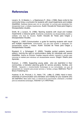 Referencias
Levack, N., S.,Newton, L., y Stephenson,P., (Eds.). (1996). Basic skills for the
community living: a curriculum for students with visual impairments and multiple
disabilities. Destrezas básicas para vivir en comunidad: Un currículo para estudiantes Con
discapacidad visual y múltiples impedimentos. Austin: Escuela de Texas para Ciegos y
Discapacitados visuales.
Smith, M. y Levack, N. (1996). Teaching students with visual and multiple
impairments: a resource guide. Enseñando a estudiantes con discapacidades visuales y
múltiples: Una Guía de recursos. Austin: Escuela de Texas para Ciegos y
Discapacitados Visuales.
Hagood, L. (1997) Communication, a guide for teaching students with visual
and multiple impairments. Comunicación, una guía para enseñar a estudiantes con
discapacidades visuales y múltiples. Austin: Escuela de Texas para Ciegos y
Discapacitados Visuales.
Rowland, C. y Schwiegert, P. (2000). Tangible symbol systems (second
edition), making the right to communicate a reality for individuals with severe
disabilities. Sistema de Símbolos Tangibles (segunda edición), haciendo lo correcto para
comunicar la realidad para individuos con discapacidades severas. Oregon: Diseño para
Aprender.
Everson, J. (1995). Supporting young adults who are deaf-blind in their
communities, a transition planning guide for service providers, families, and
friends. Apoyando a Jóvenes-Adultos Sordociegos en sus comunidades, una guía de
planeamiento de transición para proveer servicios a familias y amigos. Baltimore: Paul H
Brook Publishing Co.
Huebner, K. M., Prickett,J. G., Welch, T.R., Joffee, E. (1995). Hand in hand,
essentials of communication and orientation and mobility for your students who
are deaf-blind. Mano sobre mano, Lo esencial de la comunicación, orientación y movilidad
para sus estudiantes sordociegos, Volumen I y II. AFB Press.
Apéndice 2001 Texas School for the Blind and Visually Impaired
128
 