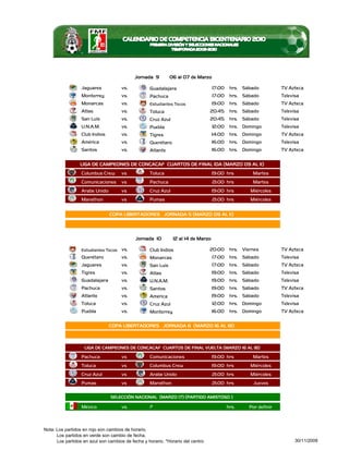 Jornada 9         06 al 07 de Marzo

                  Jaguares           vs.           Guadalajara                     17:00    hrs. Sábado           TV Azteca
                  Monterrey          vs.           Pachuca                         17:00    hrs. Sábado           Televisa
                  Monarcas           vs.           Estudiantes Tecos               19:00    hrs. Sábado           TV Azteca
                  Atlas              vs.           Toluca                        20:45      hrs. Sábado           Televisa
                  San Luis           vs.           Cruz Azul                     20:45      hrs. Sábado           Televisa
                  U.N.A.M.           vs.           Puebla                          12:00    hrs. Domingo          Televisa
                  Club Indios        vs.           Tigres                          14:00    hrs. Domingo          TV Azteca
                  América            vs.           Querétaro                       16:00    hrs. Domingo          Televisa
                  Santos             vs.           Atlante                         16:00    hrs. Domingo          TV Azteca

                 LIGA DE CAMPEONES DE CONCACAF CUARTOS DE FINAL IDA (MARZO 09 AL 11)
                  Columbus Crew      vs            Toluca                          19:00 hrs         Martes
                  Comunicaciones     vs            Pachuca                         21:00 hrs         Martes
                  Arabe Unido        vs            Cruz Azul                       19:00 hrs        Miércoles
                  Marathon           vs            Pumas                           21:00 hrs        Miércoles


                                COPA LIBERTADORES JORNADA 5 (MARZO 09 AL 11)




                                            Jornada 10         12 al 14 de Marzo

                  Estudiantes Tecos vs.            Club Indios                   20:00      hrs. Viernes          TV Azteca
                  Querétaro          vs.           Monarcas                        17:00    hrs. Sábado           Televisa
                  Jaguares           vs.           San Luis                        17:00    hrs. Sábado           TV Azteca
                  Tigres             vs.           Atlas                           19:00    hrs. Sábado           Televisa
                  Guadalajara        vs.           U.N.A.M.                        19:00    hrs. Sábado           Televisa
                  Pachuca            vs.           Santos                          19:00    hrs. Sábado           TV Azteca
                  Atlante            vs.           América                         19:00    hrs. Sábado           Televisa
                  Toluca             vs.           Cruz Azul                       12:00    hrs. Domingo          Televisa
                  Puebla             vs.           Monterrey                       16:00    hrs. Domingo          TV Azteca

                                COPA LIBERTADORES JORNADA 6 (MARZO 16 AL 18)



                   LIGA DE CAMPEONES DE CONCACAF CUARTOS DE FINAL VUELTA (MARZO 16 AL 18)

                  Pachuca            vs            Comunicaciones                  19:00 hrs         Martes
                  Toluca             vs            Columbus Crew                   19:00 hrs        Miércoles
                  Cruz Azul          vs            Arabe Unido                     21:00 hrs        Miércoles
                  Pumas              vs            Marathon                        21:00 hrs          Jueves

                                SELECCIÓN NACIONAL (MARZO 17) (PARTIDO AMISTOSO )

                  México             vs.           ?                                       hrs.     Por definir



Nota: Los partidos en rojo son cambios de horario.
      Los partidos en verde son cambio de fecha.
      Los partidos en azul son cambios de fecha y horario. *Horario del centro                                          30/11/2009
 