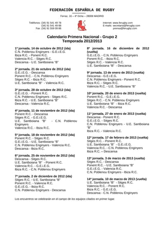 FEDERACIÓN ESPAÑOLA DE RUGBY
                                      Ferraz, 16 – 4º Dcha – 28008 MADRID

           Teléfonos: (34) 91 541 49 78                                 Internet: www.ferugby.com
                      (34) 91 541 49 88                                 E-mails: secretaria@ferugby.com
                 Fax: (34) 91 559 09 86                                           prensa@ferugby.com


                          Calendario Primera Nacional - Grupo 2
                                 Temporada 2012/2013
1ª jornada. 14 de octubre de 2012 (ida)                    8ª jornada. 16 de diciembre de 2012
C.N. Poblenou Enginyers - G.E.i.E.G.                       (vuelta)
Ibiza R.C. - Ponent R.C.                                   G.E.i.E.G. - C.N. Poblenou Enginyers
Valencia R.C. - Sitges R.C.                                Ponent R.C. - Ibiza R.C.
Descansa - U.E. Santboiana “B”                             Sitges R.C. - Valencia R.C.
                                                           U.E. Santboiana “B” - Descansa
2ª jornada. 21 de octubre de 2012 (ida)
G.E.i.E.G. - Descansa                                      9ª jornada. 13 de enero de 2013 (vuelta)
Ponent R.C. - C.N. Poblenou Enginyers                      Descansa - G.E.i.E.G.
Sitges R.C. - Ibiza R.C.                                   C.N. Poblenou Enginyers - Ponent R.C.
U.E. Santboiana “B” - Valencia R.C.                        Ibiza R.C. - Sitges R.C.
                                                           Valencia R.C. - U.E. Santboiana “B”
3ª jornada. 28 de octubre de 2012 (ida)
G.E.i.E.G. - Ponent R.C.                                   10ª jornada. 20 de enero de 2013 (vuelta)
C.N. Poblenou Enginyers - Sitges R.C.                      Ponent R.C. - G.E.i.E.G.
Ibiza R.C. - U.E. Santboiana “B”                           Sitges R.C. - C.N. Poblenou Enginyers
Descansa - Valencia R.C.                                   U.E. Santboiana “B” - Ibiza R.C.
                                                           Valencia R.C. - Descansa
4ª jornada. 11 de noviembre de 2012 (ida)
Ponent R.C. - Descansa                                     11ª jornada. 27 de enero de 2013 (vuelta)
Sitges R.C. - G.E.i.E.G.                                   Descansa - Ponent R.C.
U.E. Santboiana “B”        - C.N. Poblenou                 G.E.i.E.G. - Sitges R.C.
Enginyers                                                  C.N. Poblenou Enginyers - U.E. Santboiana
Valencia R.C. - Ibiza R.C.                                 “B”
                                                           Ibiza R.C. - Valencia R.C.
5ª jornada. 18 de noviembre de 2012 (ida)
Ponent R.C. - Sitges R.C.                                  12ª jornada. 17 de febrero de 2013 (vuelta)
G.E.i.E.G. - U.E. Santboiana “B”                           Sitges R.C. - Ponent R.C.
C.N. Poblenou Enginyers - Valencia R.C.                    U.E. Santboiana “B” - G.E.i.E.G.
Descansa - Ibiza R.C.                                      Valencia R.C. - C.N. Poblenou Enginyers
                                                           Ibiza R.C. – Descansa
6ª jornada. 25 de noviembre de 2012 (ida)
Descansa - Sitges R.C.                                     13ª jornada. 3 de marzo de 2013 (vuelta)
U.E. Santboiana “B” - Ponent R.C.                          Sitges R.C. - Descansa
Valencia R.C. - G.E.i.E.G.                                 Ponent R.C. - U.E. Santboiana “B”
Ibiza R.C. - C.N. Poblenou Enginyers                       G.E.i.E.G. - Valencia R.C.
                                                           C.N. Poblenou Enginyers - Ibiza R.C.
7ª jornada. 2 de diciembre de 2012 (ida)
Sitges R.C. - U.E. Santboiana “B”                          14ª jornada. 10 de marzo de 2013 (vuelta)
Ponent R.C. - Valencia R.C.                                U.E. Santboiana “B” - Sitges R.C.
G.E.i.E.G. - Ibiza R.C.                                    Valencia R.C. - Ponent R.C.
C.N. Poblenou Enginyers - Descansa                         Ibiza R.C. - G.E.i.E.G.
                                                           Descansa - C.N. Poblenou Enginyers
Los encuentros se celebrarán en el campo de los equipos citados en primer lugar.
 