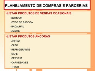 PLANEJAMENTO DE COMPRAS E PARCERIAS   LISTAR PRODUTOS DE VENDAS OCASIONAIS: BOMBOM OVOS DE PÁSCOA BACALHAU AZEITE LISTAR PRODUTOS ÂNCORAS  : ARROZ ÓLEO REFRIGERANTE CAFÉ CERVEJA CARNES/AVES TRIGO 