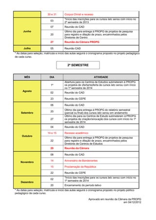 30 e 31       Corpus Christi e recesso
                                          *Início das inscrições para os cursos lato sensu com início no
                              03
                                          2º semestre de 2013
                              07          Reunião do CAD
       Junho                              Último dia para entrega à PROPG de projetos de pesquisa
                              20          para registro e dilação de prazo, encaminhados pelos
                                          Diretores de Centro
                              27          Reunião da Câmara PROPG

       Julho                  05          Reunião CAD
* As datas para seleção, matrícula e início das aulas seguirá o cronograma proposto no projeto pedagógico
de cada curso.


                                             2º SEMESTRE


        MÊS                   DIA                                    ATIVIDADE
                                          Abertura para os Centros de Estudos submeterem à PROPG
                              1º          os projetos de oferta/reoferta de cursos lato sensu com início
                                          no 1º semestre de 2014
      Agosto
                              02          Reunião do CAD

                              23          Reunião do CEPE

                              06          Reunião do CAD
                                          Último dia para entrega à PROPG do relatório semestral
                              20
     Setembro                             (parcial ou final) dos cursos lato sensu em andamento
                                          Último dia para os Centros de Estudo submeterem à PROPG
                              27          os projetos de criação/renovação dos cursos com início no 1º
                                          semestre de 2014
                              04          Reunião do CAD

                            14 e 15       Recesso acadêmico
      Outubro
                                          Último dia para entrega à PROPG de projetos de pesquisa
                              22          para registro e dilação de prazo, encaminhados pelos
                                          Diretores de Centros de Estudos
                              29          Reunião da Câmara

                              08          Reunião do CAD

                              14          Aniversário de Bandeirantes
    Novembro
                              15          Proclamação da República

                              22          Reunião do CEPE
                                          *Início das inscrições para os cursos lato sensu com início no
                              02
                                          1º semestre de 2014
     Dezembro
                              20          Encerramento do período letivo
* As datas para seleção, matrícula e início das aulas seguirá o cronograma proposto no projeto político
pedagógico de cada curso.

                                                               Aprovado em reunião da Câmara da PROPG
                                                                                         em 04/12/2012
 