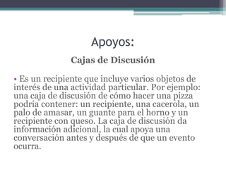 Apoyos:
Cajas de Discusión
• Es un recipiente que incluye varios objetos de
interés de una actividad particular. Por ejemplo:
una caja de discusión de cómo hacer una pizza
podría contener: un recipiente, una cacerola, un
palo de amasar, un guante para el horno y un
recipiente con queso. La caja de discusión da
información adicional, la cual apoya una
conversación antes y después de que un evento
ocurra.
 