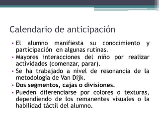 Calendario de anticipación
• El alumno manifiesta su conocimiento y
participación en algunas rutinas.
• Mayores interacciones del niño por realizar
actividades (comenzar, parar).
• Se ha trabajado a nivel de resonancia de la
metodología de Van Dijk.
• Dos segmentos, cajas o divisiones.
• Pueden diferenciarse por colores o texturas,
dependiendo de los remanentes visuales o la
habilidad táctil del alumno.
 