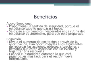 Beneficios
Apoyo Emocional
• Proporciona un sentido de seguridad, porque el
estudiante sabe lo que pasará luego.
• Se dirige a los cambios inesperados en la rutina del
estudiante de antemano, para que esté preparado.
Cognición
• Nivela el aumento de excitación a través de la
anticipación. Dan oportunidades a los estudiantes
de recordar las acciones, objetos, situaciones y
personas que están asociadas con un evento y
organizar una respuesta.
• Cuando el estudiante entiende lo que está
pasando, es más fácil para él recibir nueva
información.
 