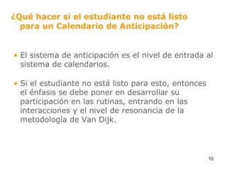 ¿Qué hacer si el estudiante no está listo para un Calendario de Anticipación?El sistema de anticipación es el nivel de entrada al sistema de calendarios. Si el estudiante no está listo para esto,entonces el énfasis se debe poner endesarrollar suparticipación en las rutinas,entrando en las interacciones y el nivel de resonancia de la metodología de Van Dijk. 10