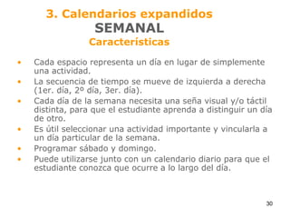 Cada espacio representa un día en lugar de simplemente una actividad.La secuencia de tiempo se mueve de izquierda a derecha (1er. día, 2º día, 3er. día).Cada día de la semana necesita una seña visual y/o táctil distinta, para que el estudiante aprenda a distinguir un día de otro.Es útil seleccionar una actividad importante y vincularla a un día particular de la semana.Programar sábado y domingo.Puede utilizarse junto con un calendario diario para que el estudiante conozca que ocurre a lo largo del día.3. Calendarios expandidosSEMANALCaracterísticas30
