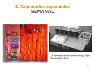 3. Calendarios expandidosSEMANAL31