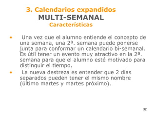 3. Calendarios expandidosMULTI-SEMANALCaracterísticasUna vez que el alumno entiende el concepto de una semana, una 2ª. semana puede ponerse junta para conformar un calendario bi-semanal. Es útil tener un evento muy atractivo en la 2ª. semana para que el alumno esté motivado para distinguir el tiempo.La nueva destreza es entender que 2 días separados pueden tener el mismo nombre (último martes y martes próximo).32