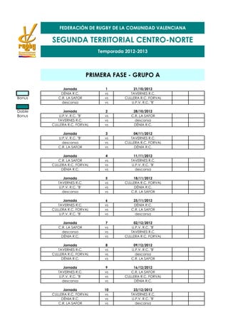 FEDERACIÓN DE RUGBY DE LA COMUNIDAD VALENCIANA

        SEGUNDA TERRITORIAL CENTRO-NORTE
                                 Temporada 2012-2013




                              PRIMERA FASE - GRUPO A

              Jornada              1            21/10/2012
            DÉNIA R.C.             vs         TAVERNES R.C.
Bonus      C.R. LA SAFOR           vs      CULLERA R.C. FORVAL
             descansa              vs          U.P.V. R.C. "B"

Doble         Jornada              2           28/10/2012
Bonus       U.P.V. R.C. "B"        vs         C.R. LA SAFOR
           TAVERNES R.C.           vs           descansa
        CULLERA R.C. FORVAL        vs          DÉNIA R.C.

              Jornada              3           04/11/2012
           U.P.V. R.C. "B"         vs         TAVERNES R.C.
             descansa              vs      CULLERA R.C. FORVAL
           C.R. LA SAFOR           vs           DÉNIA R.C.

              Jornada              4            11/11/2012
           C.R. LA SAFOR           vs         TAVERNES R.C.
        CULLERA R.C. FORVAL        vs          U.P.V. R.C. "B"
             DÉNIA R.C.            vs            descansa

               Jornada             5           18/11/2012
           TAVERNES R.C.           vs      CULLERA R.C. FORVAL
            U.P.V. R.C. "B"        vs           DÉNIA R.C.
              descansa             vs         C.R. LA SAFOR

              Jornada              6           25/11/2012
           TAVERNES R.C.           vs          DÉNIA R.C.
        CULLERA R.C. FORVAL        vs         C.R. LA SAFOR
            U.P.V. R.C. "B"        vs           descansa

              Jornada              7            02/12/2012
           C.R. LA SAFOR           vs          U.P.V. R.C. "B"
             descansa              vs         TAVERNES R.C.
            DÉNIA R.C.             vs      CULLERA R.C. FORVAL

              Jornada              8           09/12/2012
           TAVERNES R.C.           vs         U.P.V. R.C. "B"
        CULLERA R.C. FORVAL        vs           descansa
             DÉNIA R.C.            vs         C.R. LA SAFOR

               Jornada             9           16/12/2012
           TAVERNES R.C.           vs         C.R. LA SAFOR
            U.P.V. R.C. "B"        vs      CULLERA R.C. FORVAL
              descansa             vs           DÉNIA R.C.

              Jornada              10           23/12/2012
        CULLERA R.C. FORVAL        vs         TAVERNES R.C.
             DÉNIA R.C.            vs          U.P.V. R.C. "B"
           C.R. LA SAFOR           vs            descansa
 